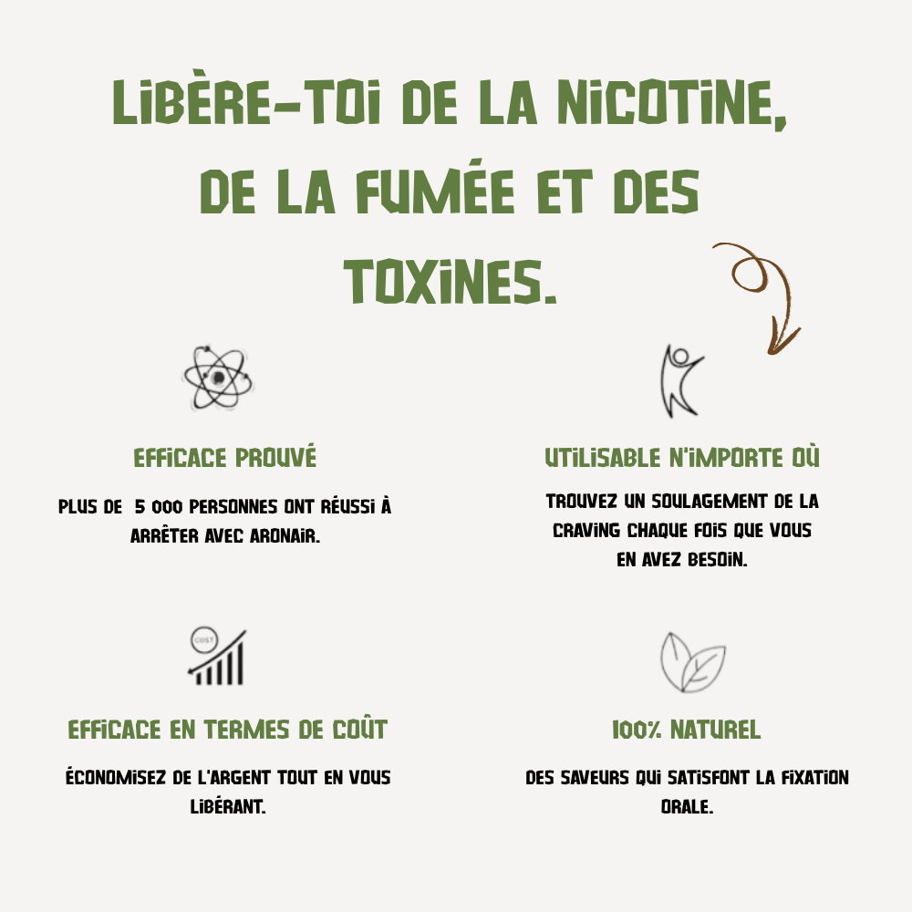 L’Inhaleur de Bienfait Naturel Sans Nicotine